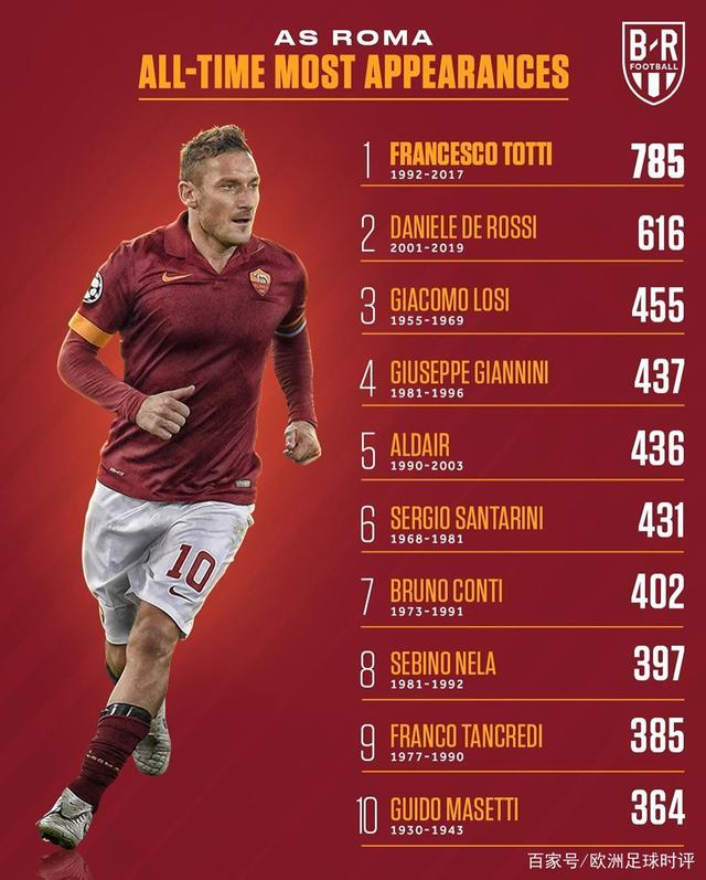 重磅！上海海港集结日回应争议埃因霍温远射贴柱备战法甲，今夜布莱顿调整名单以备德甲的简单介绍